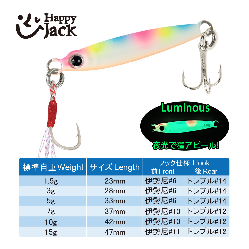 HappyJack new Micro Metal Jig  - Fishing Lure Spoon avis et prix