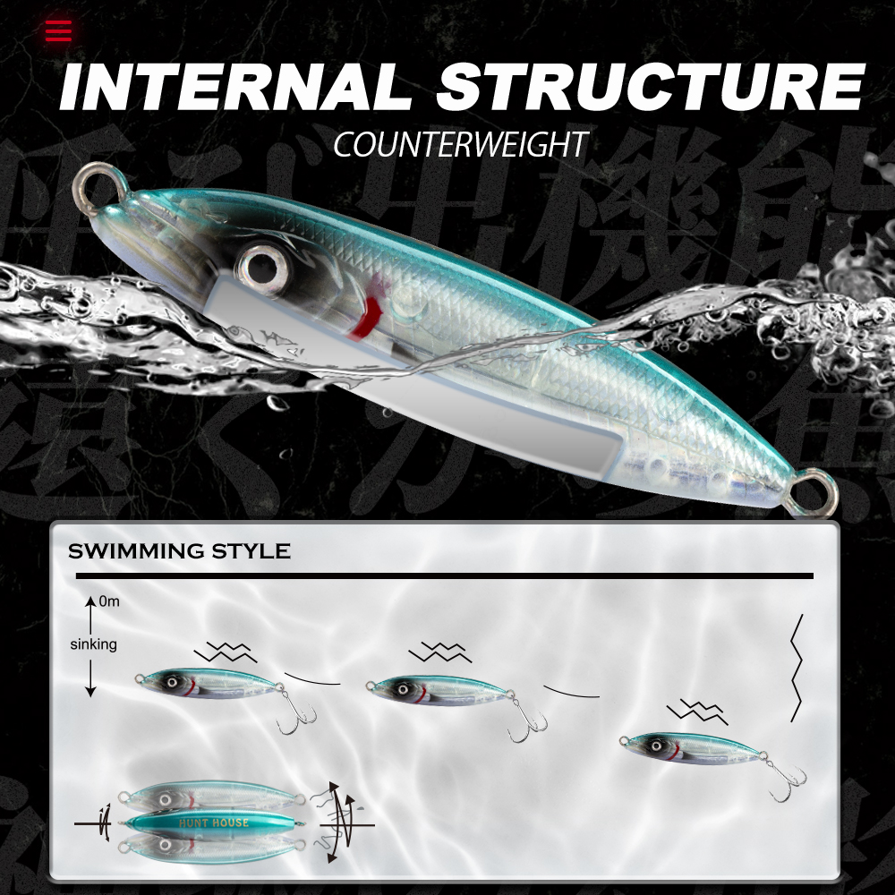 Hunthouse Fishing Slow Sinking - Fishing Lure Buzzbait avis et prix