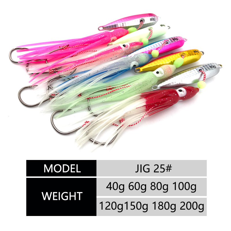 OBSESSION J25 Inchiku Squid Lu - Fishing Lure Buzzbait avis et prix