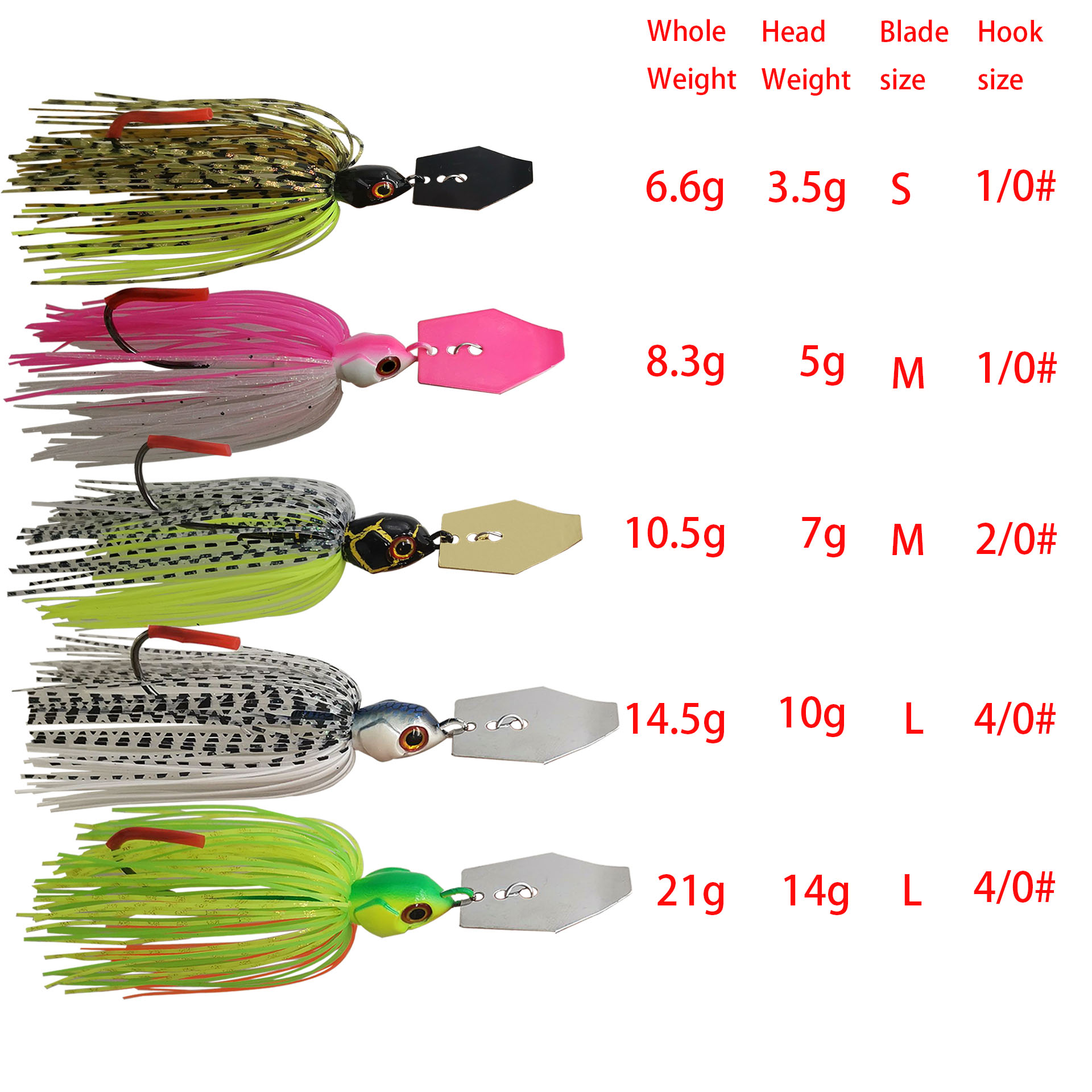 Mycena 7G/9G/11G/14G/21G fishi - Fishing Lure Blade Bait avis et prix