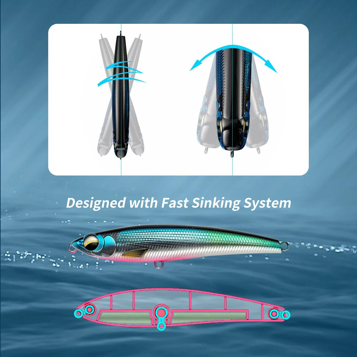 Sinking Pencil Fishing Lures 1 - Fishing Lure Buzzbait avis et prix