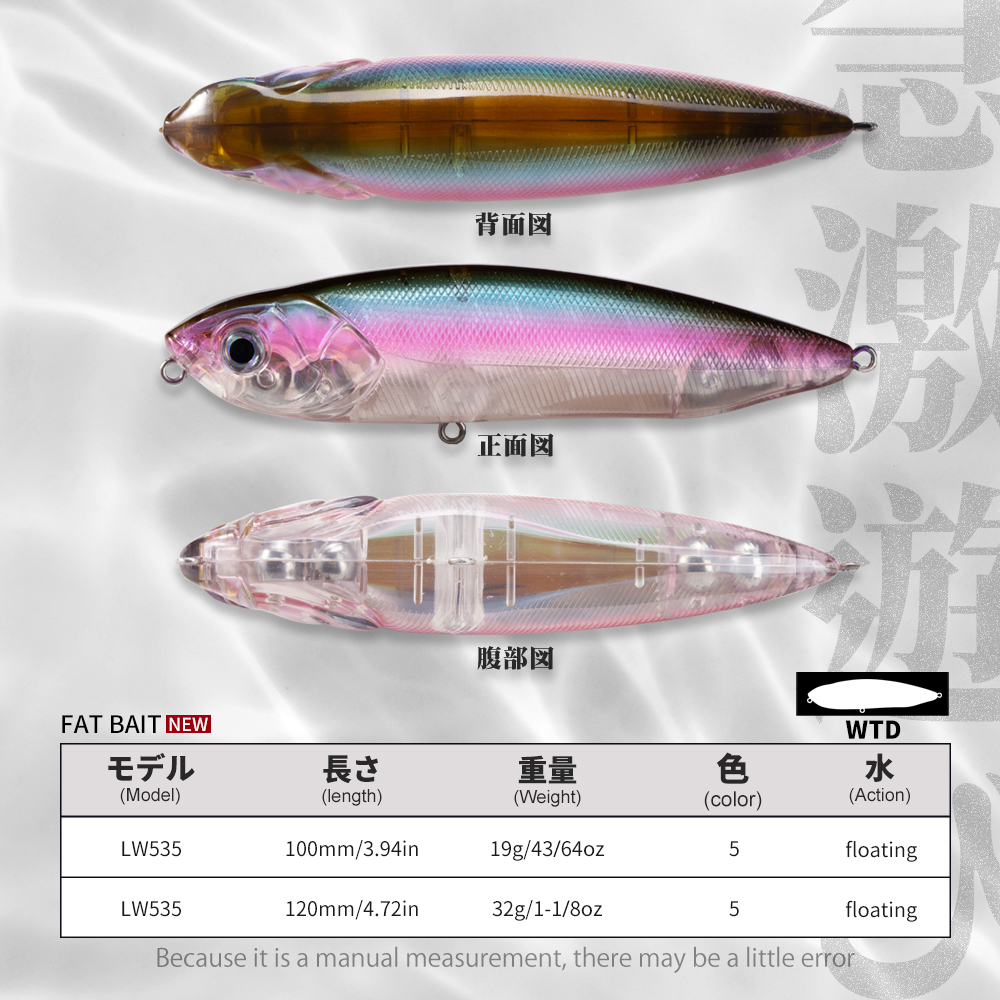 Hunthouse WTD Pencil Fishing L - Fishing Lure Topwater avis et prix