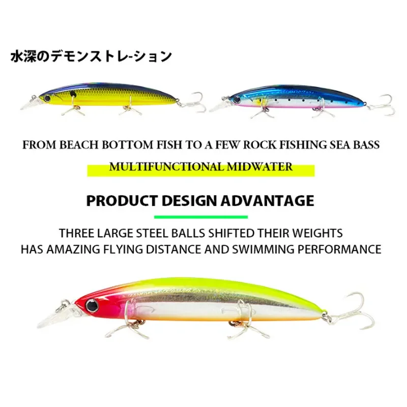 Floating Minnow Fishing Lures  - Fishing Lure Spinnerbait avis et prix