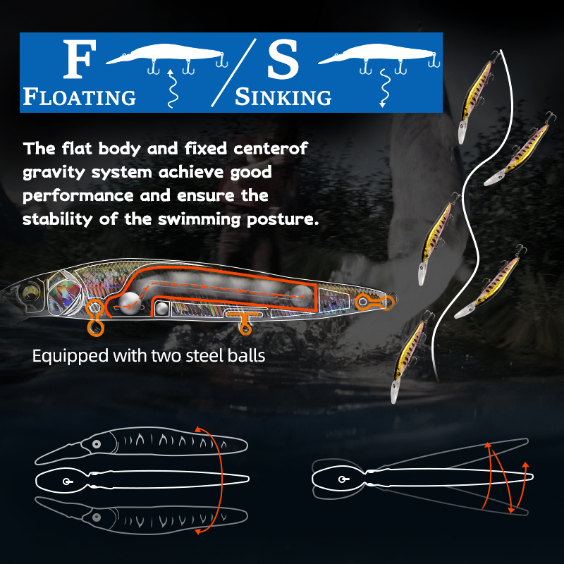 MEREDITH Minnow Wobbler Fishin - Fishing Lure Jerkbait avis et prix