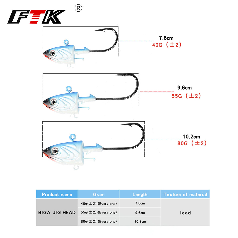 FTK 2PCS Jig Head Fishing Hook - Fishing Lure Soft Plastic avis et prix