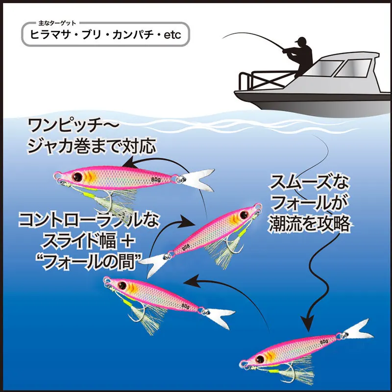 AS Slow JIg Pesca Lure Fishing - Fishing Lure Jig avis et prix