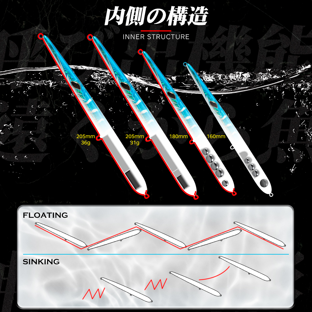 Hunthouse Needle Fishing Lure  - Fishing Lure Topwater avis et prix