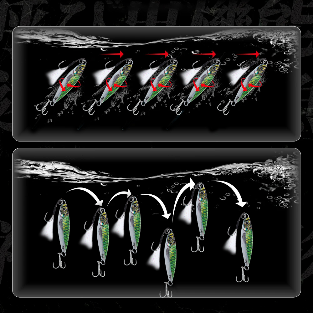 Hunthouse Metal Jig Fishing Lu - Fishing Lure Spinnerbait avis et prix