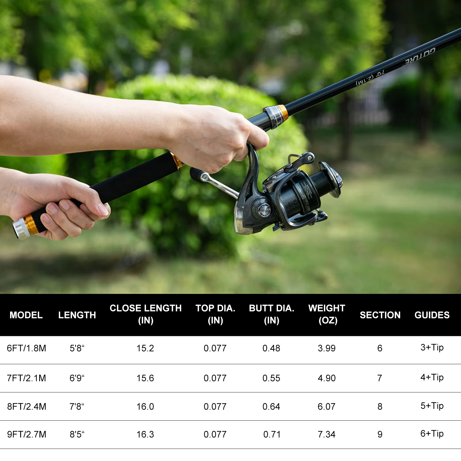 Goture Fishing Telescopic Rod  - Fishing Lure Spinner avis et prix