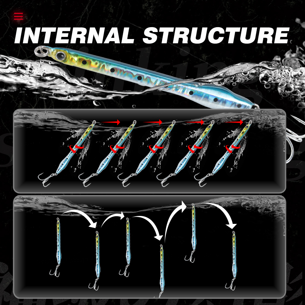 Hunthouse Metal Jig Fishing Lu - Fishing Lure Buzzbait avis et prix